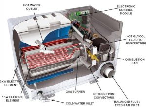 Alde Central Heating System