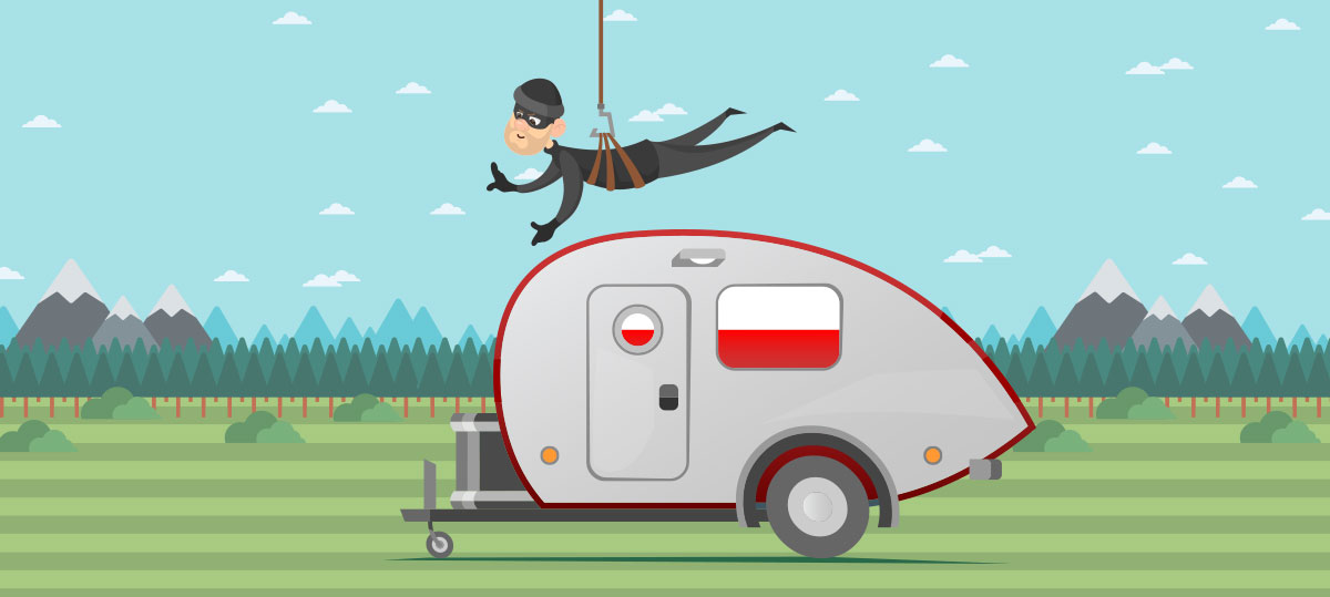 WiTi Anti-Theft System - Keep your RV secure from theft